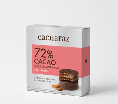Productos